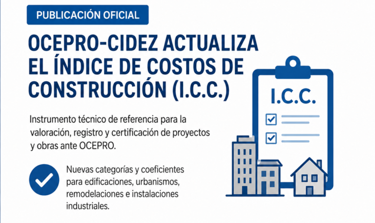 Coeficiente